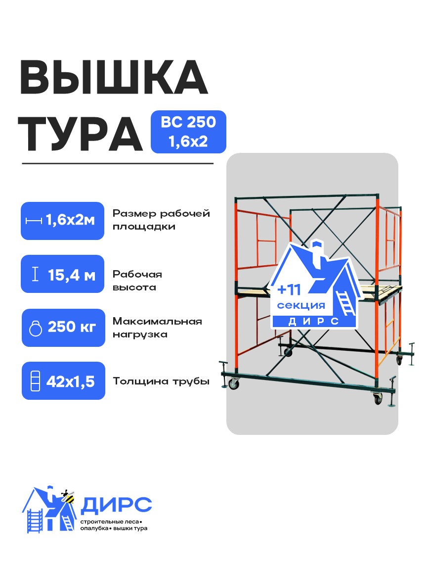 Вышка тура ВС-250/1.6х2.0 (рабочая высота 15.4 м.)
