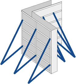 Опалубка стен